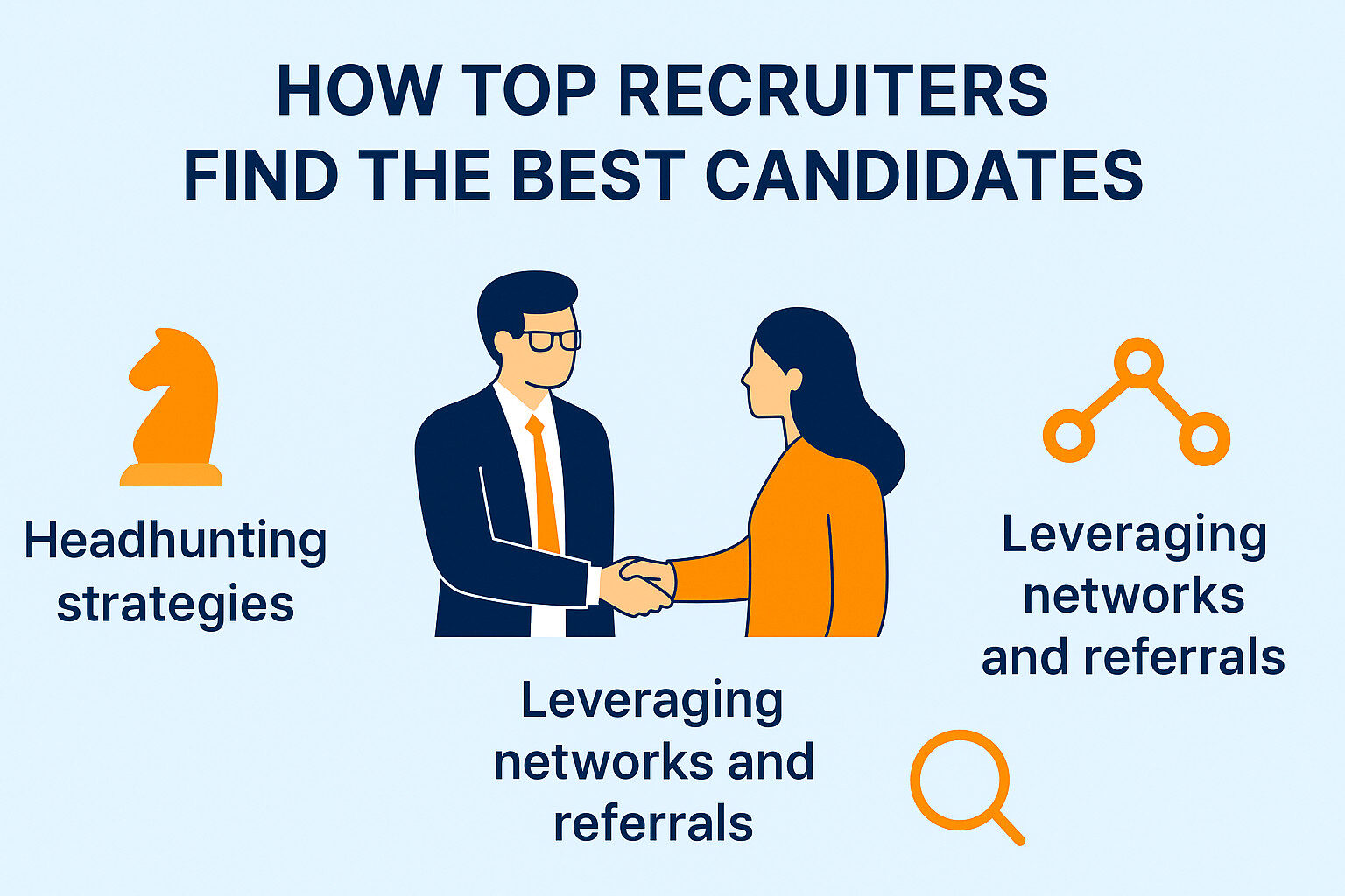 How Top Recruiters Find the Best Candidates